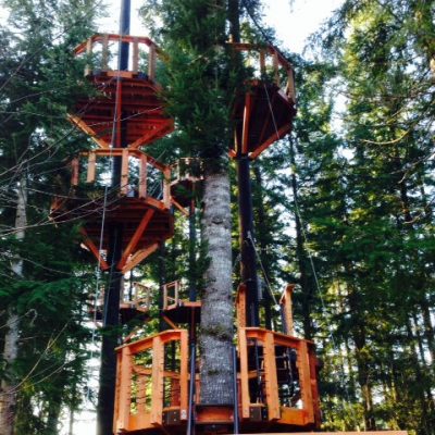 zipline_x_do_you_need_a_waiver